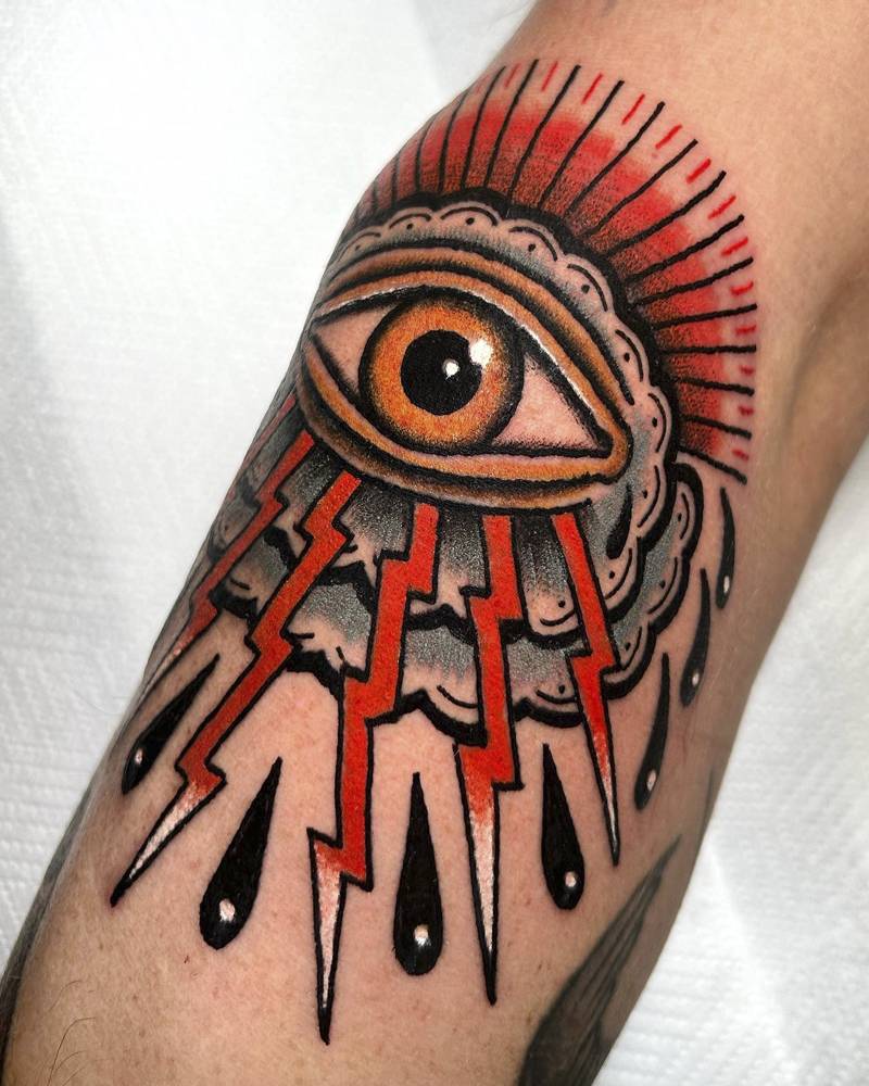 Top 30 Meaningful Evil Eye Tattoo Design Ideas 2023 Updated  Saved Tattoo